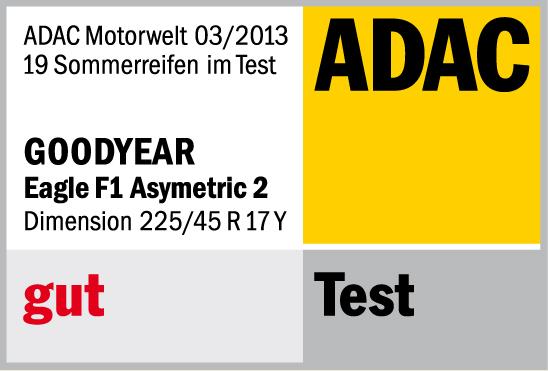 Starke Marken Starke Testergebnisse Sommer 2013 UHP-Segment ADAC (Febr.