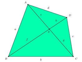 Für ein beliebiges Viereck gilt 8 : Die Fläche für Sehnenvierecke ist nach Brahmagupta (s.