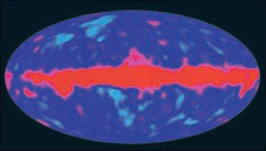 1.4 Kosmische Hintergrundstrahlung Dichtefluktuation der Materie Grund könnte Dunkle Materie sein Fluktuationen wachsen durch Expansion, ziehen sich später wegen Gravitation wieder zusammen