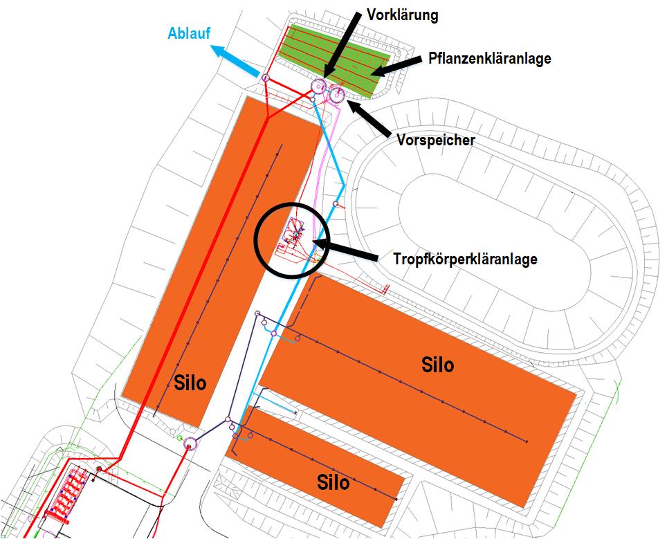 Abwasserbehandlung auf