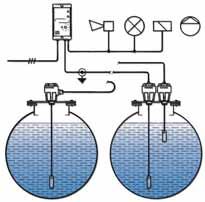 (Brückenbildung), z.b. bei Wasser, Emulsionen oder Abwasser. Speziell in Verbindung mit Bodenwassersonde BWS 11 auch als Wasserwarngerät einsetzbar.