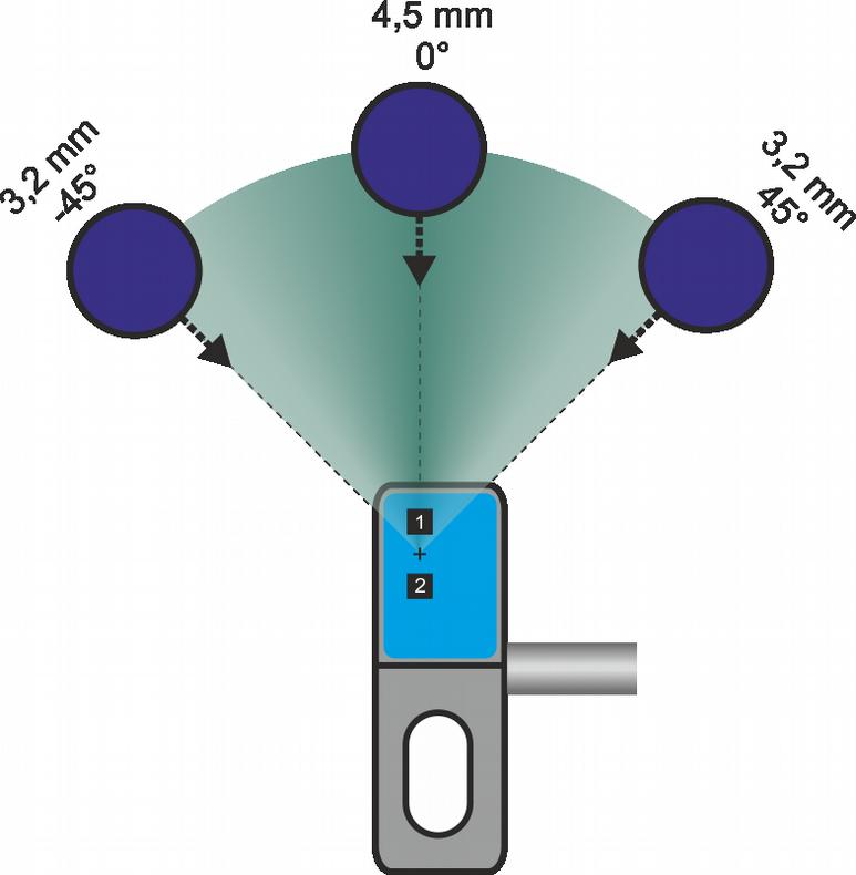 Der Abstand zwischen Magnet und Sensor sollte kleiner sein als 1,5 mm. Das axiale Spiel der Schaltwelle sollte nicht dazu führen, dass der Magnet den Positionssensor berührt.