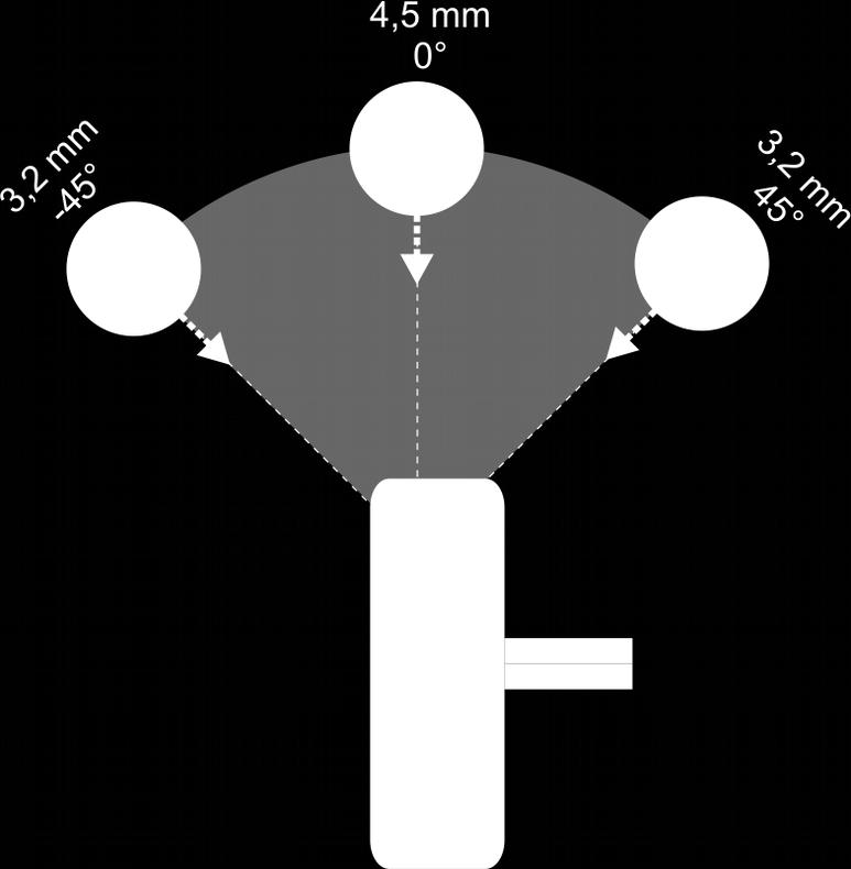 Kann der Verfahrweg des Magneten, zwischen Stellung Klaue auf Klaue und Endanschlag, mechanisch nicht auf 3 mm (bisheriger Sensor: 4,5 mm) verlängert werden, so kann stattdessen auch der Winkel