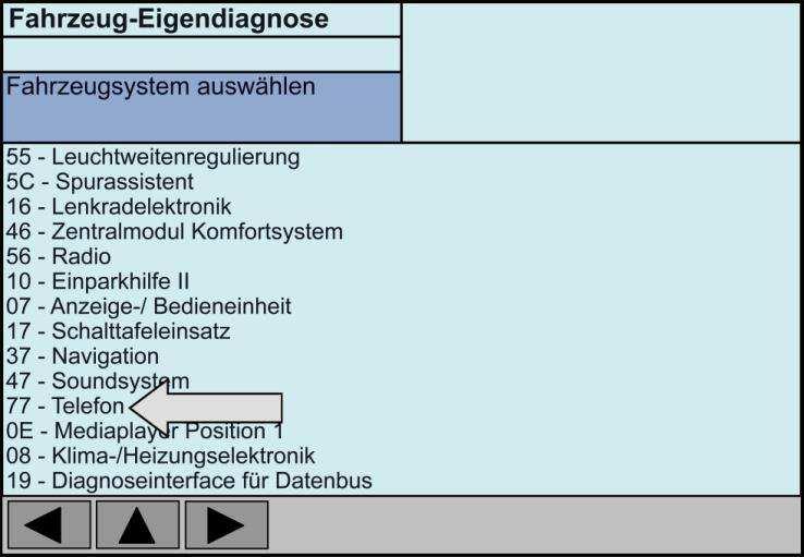 Interface - Diagnose Mittels Audi Fahrzeugdiagnosesystem