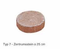 50 Materialkosten-Einsparung gegenüber Füllstein 45 65% 12.5 6.25 12.5 12.5 18.75 12.