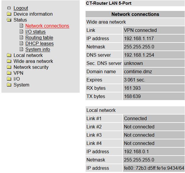 Status In dem Bereich Status erhalten Sie Status-Informationen über Netzwerkverbindung, IO`s, VPN- Verbindung und Systemrecourcen.