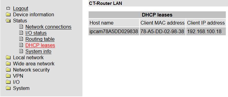 Status DHCP Leases Status >>DHCP Leases Tabellarische Übersicht aller vom CT-Router LAN vergebenen DHCP-Daten.