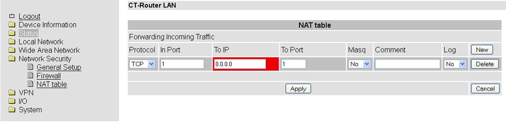 Network Security NAT Table Der Router hat nur eine IP-Adresse, über die von außen auf ihn zugegriffen werden kann.
