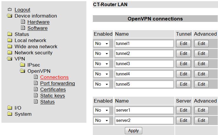OpenVPN Connections OpenVPN-Aufbau eines Virtuellen Privaten Netzwerkes (VPN) über eine verschlüsselte Verbindung.