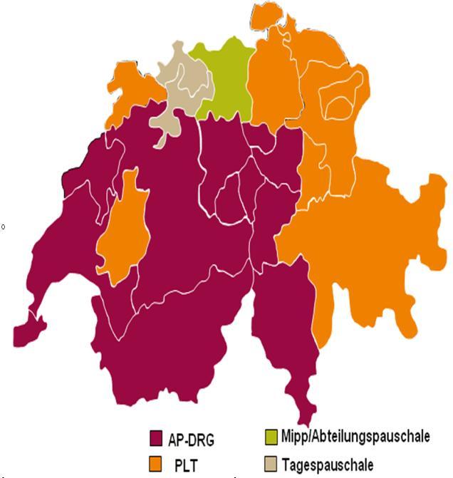 Tariflandschaft der Schweiz im akut-somatischen Bereich 2010 AP-DRG und andere Pauschalen wurden ohne Probleme eingeführt!