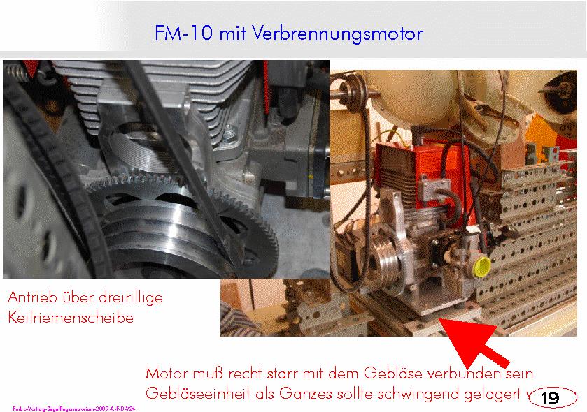 (Seite-19) Das derzeitige Funktionsmodell FM-19 wird durch einen Göbler-Hirth F33 Motor über eine dreirillige Keilriemenscheibe angetrieben.