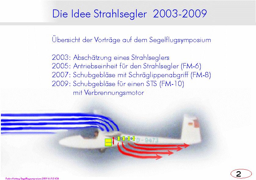 (Seite-2) Die Idee wurde auf dem Segelflugsymposium 2003 als Abschätzung vorgestellt, 2005 als erstes Funktionsmodell mit normalem Spiralabgriff und 2007 als Gebläse mit Schräglippenabgriff.