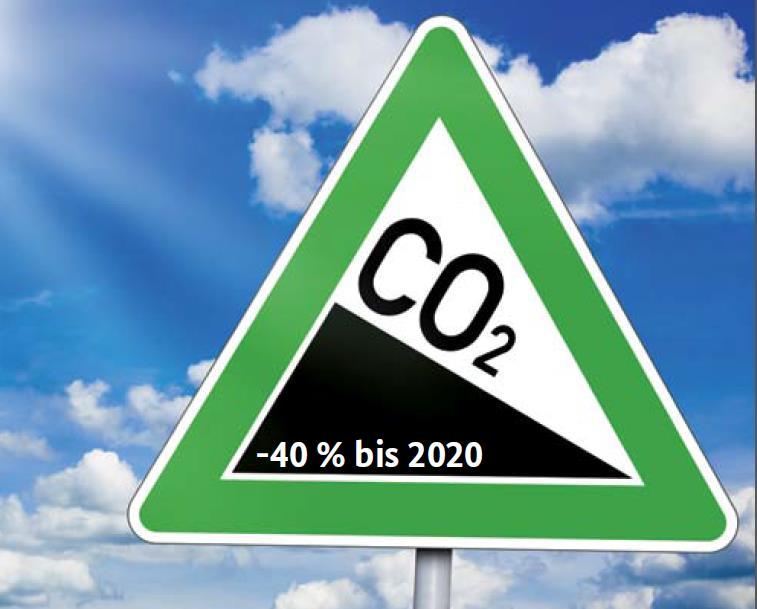 Aktionsprogramm Klimaschutz Kabinettsbeschluss vom.03.12.