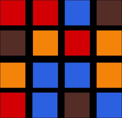 Aufgabe 1 Folgendes Bild mit einer Auflösung von 4 mal 4 Bildpunkten ist vorgegeben: Dezimal Gelb (ge) 0 Blau (bl) 1 Braun (br) 2 Weiß (we) 3 Huffman Die vorhandenen Farben sollen mit der