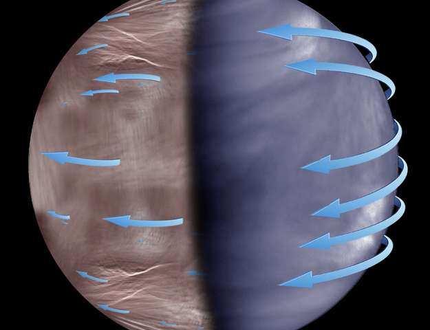 Neue Venusaufnahmen und erste Ergebnisse Die Albedo der Venus ist wesentlich höher als die der Erde, daher sind Aufnahmen des Planeten im Optischen völlig strukturlos, dagegen zeigen die UV-Aufnahmen