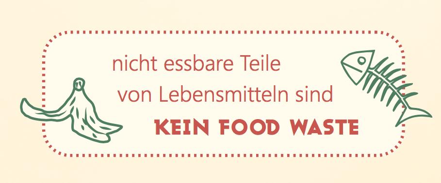 Zum Begriff Food Waste = - Lebensmittel, die für den menschlichen Konsum produziert wurden, entlang der Lebensmittelkette jedoch