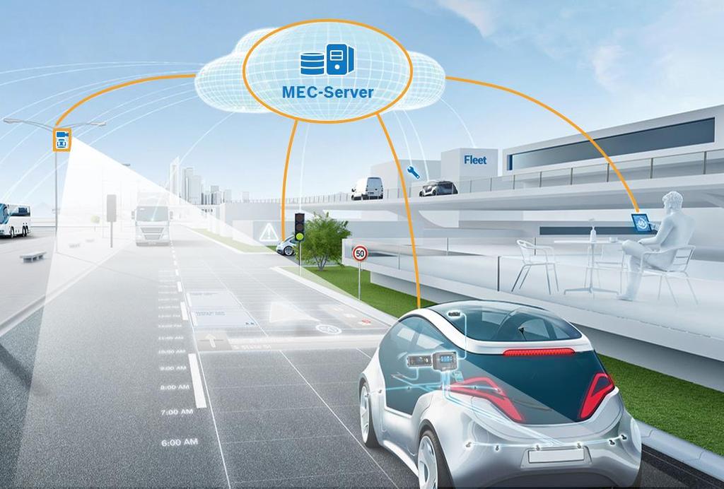 MEC-View Mobile Edge Computing für urbanes hochautomatisiertes Fahren Herausforderung Hochautomatisiertes Fahren in komplexen urbanen Wirkfeldern ist in der Regel durch Verdeckungen von Objekten