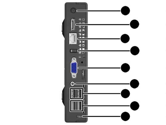 Komponenten an der Rückseite 1 Netzkabelanschluss 6 Audio-Ausgang für Audio-Geräte mit eigenem Netzteil (grün) 2 DisplayPort-Monitoranschluss 7 USB 2.