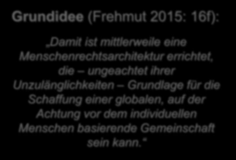 Art. 1 All human beings are born free and equal in dignity and rights ( ). Grundidee (Frehmut 2015: 16f): Frehmut, Michael-Lysander: Menschenrechte. Grundlagen und Dokumente.
