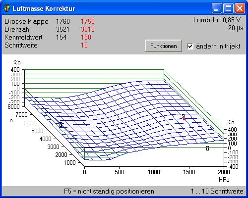 Seite 25/62 4. Kennfelder 4.3 Luftmasse Korrektur - Kennfeld Dieses Kennfeld dient zur Feinabstimmung des Saugrohrunterdrucks.