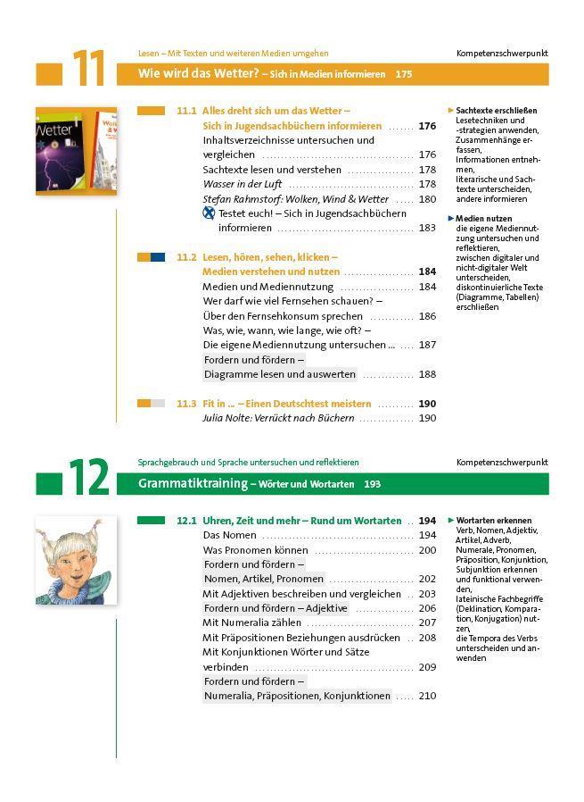 Deutschbuch: Inhaltsverzeichnis Gliederung nach den