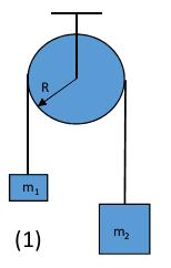 (b) y = at (c) t = h 3 a =.7 =.9s v = at =.7 m s.9s =.498m s (d) m + M (Mg sin θ µ GMg cos θ mg) M sin θ µ G M cos θ m 6.