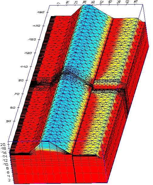 Wechselwirkung Bauwerk Grundwasser Seite 4 Abbildung 5: 3D-Modell zur Untersuchung einer räumlicher Dammdurchsickerung Leck Abbildung 6: Vergleich 2D-3D Berechnungen anhand der Potentialverteilung zu