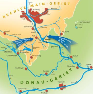 Grundlagen: Klimawandel in Bayern Wasserwirtschaftliche Auswirkungen - Niedrigwasser Beispiel: Inwieweit ist die Donau-Main-Überleitung