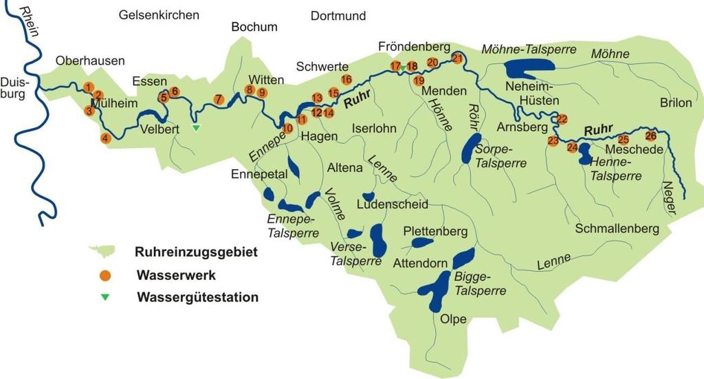 Ruhreinzugsgebiet Witten Westhofen Villigst Hengsen Halingen Echthausen Wasserversorgung: ca. 300 Mio m³ Einleitung gereinigter Abwässer: ca.