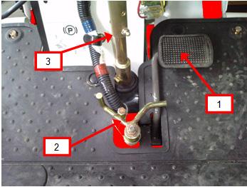 Gashebel Drücken Sie den Gashebel (Bild 3a bis c) nach vorne, um die Drehzahl des Motors zu erhöhen. Ziehen Sie den Hebel zurück, um die Drehzahl des Motors zu verringern.