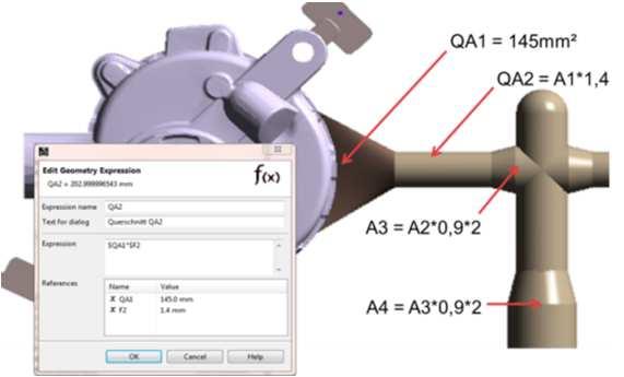 Modellierung des Schusses Modellierung der Laufgeometrie in MAGMASOFT mit vollständiger Parametrisierung aller Querschnitte und des Querschnittübergangs