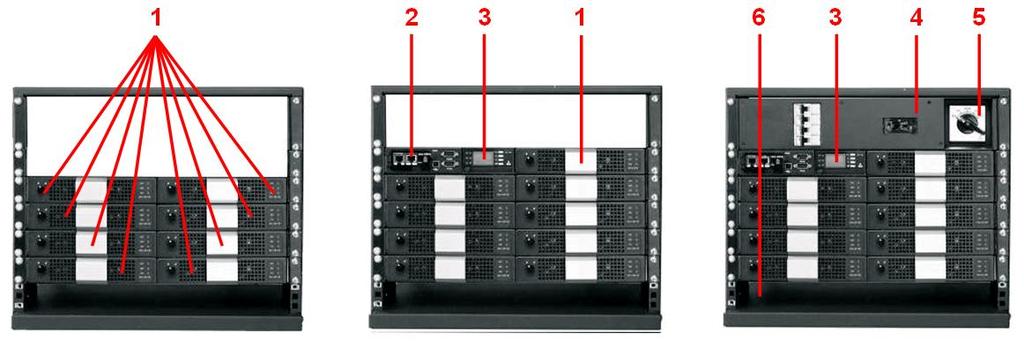 Drei Konfigurationsmöglichkeiten 1. Wechselrichtermodul 24 VDC zu 230 VAC 50 Hz 4. Statischer-Bypass mit Ausgangssicherungen 2. Kommunikationsmodul 5. Manueller Bypass Schalter 3. Monitormodul 6.