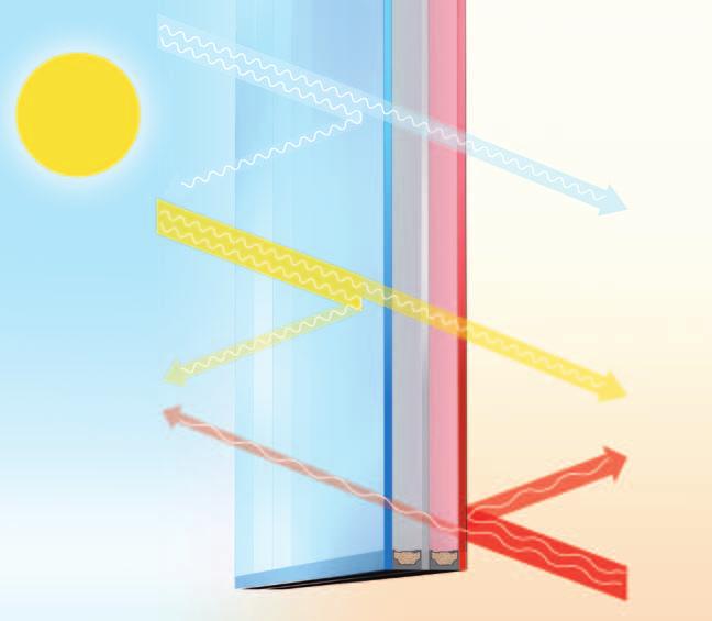 PaXsolarWhite-Energiegewinnfenster Lichtdurchlässigkeit: T L -Wert = 73 % Ug = Wärmedurchgangskoeffizient für das Glas (glass) Solare Energiegewinne: g-wert = 60 % Uf = Wärmedurchgangskoeffizient für