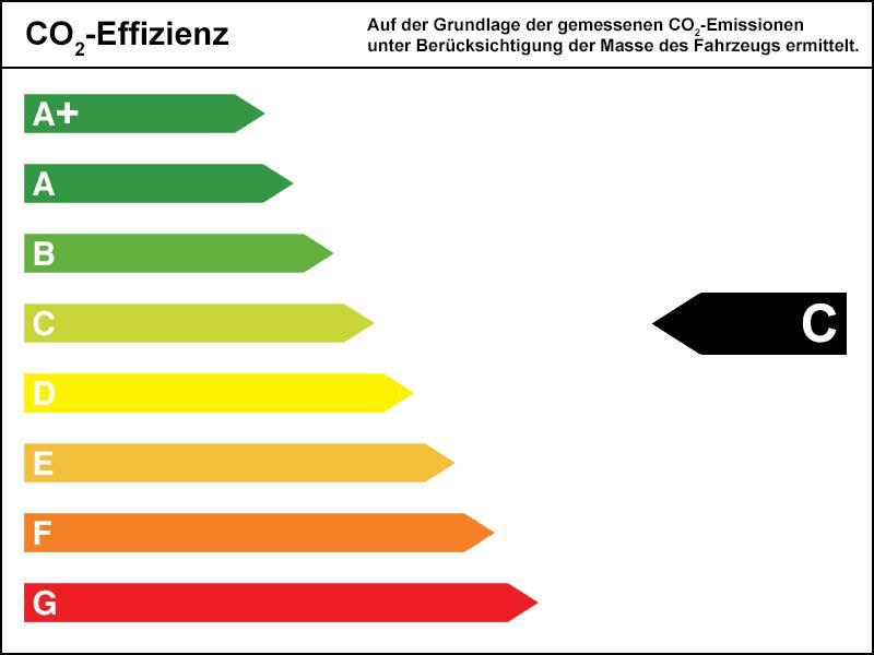 993 cm³ 285 kw (388 PS) Diesel Sport-Automatic Getriebe Sophistograu Brillanteffekt Allrad HU 06/2021 Exklusive Leder Nappa Schwarz Exklusivnaht/Keder in Kontrast Vorbesitzer 1 Anzahl Türen 5 Anzahl