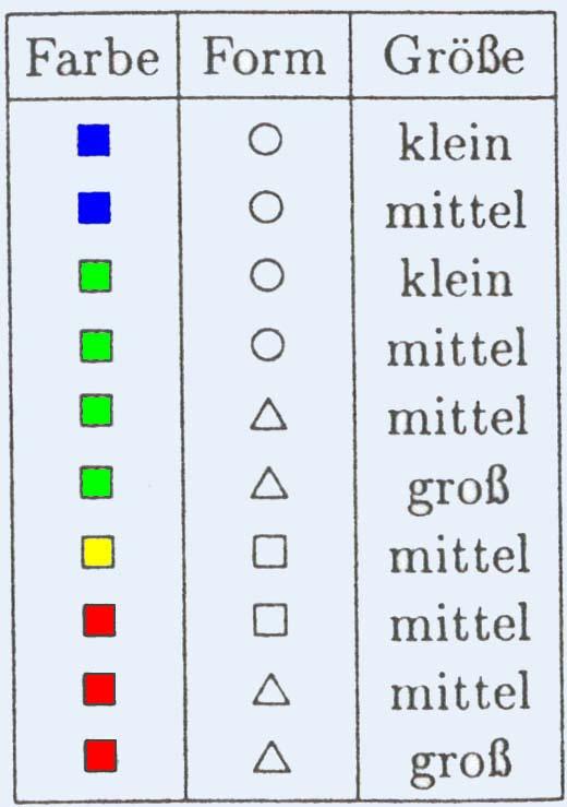 Probabilistische