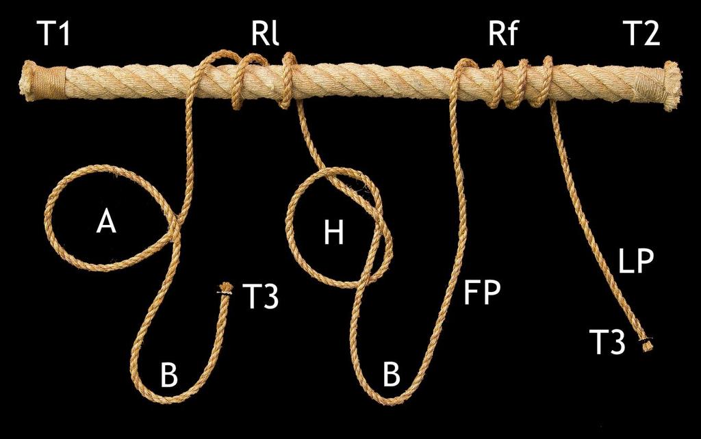 2 Knoten Begriffe Die Abbildung zeigt verschiedene Fachausdrücke in Verbindung mit der Handhabung von Tauwerk.