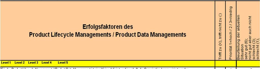 GORBIT GmbH Kurz Audit PLM / PDM" 6