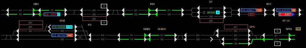 Abbildung 21: ARAMIS - Systemzeit 08:27:07 Uhr (Quelle IM) Beschreibung: Z 42322 befindet sich im Gleisabschnitt zwischen der Sbl Bt 1 und Bf Semmering.