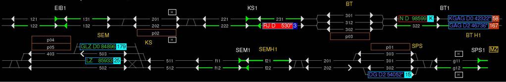 Abbildung 23: ARAMIS - Systemzeit 08:32:53 Uhr (Quelle IM) Beschreibung: Z 42322 befindet sich im Gleisabschnitt zwischen der Sbl Bt 1 und Bf Semmering.