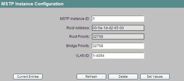 4.5 Das Menü Switch Neue MSTP Instanz anlegen 1. Klicken Sie im Fenster "MSTP Instances Configuration" auf die Schaltfläche "New Entry". Das Fenster "MSTP Instance Configuration" erscheint.
