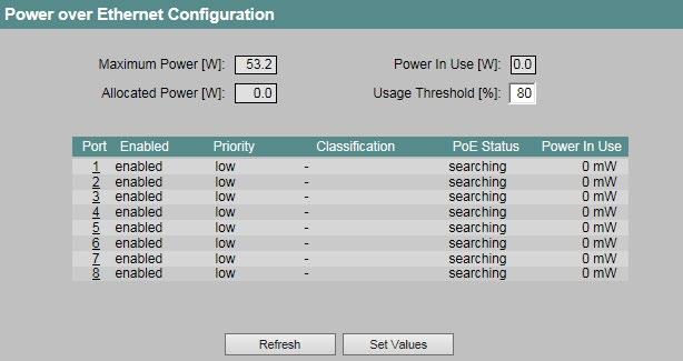 4.6 Der Menüpunkt PoE Bild 4-128 Informationen zur PoE-Konfiguration des SCALANCE Die folgenden Felder zeigen Informationen zu der Leistung, die der IE-Switch über PoE liefert.