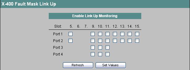 4.3 Das Menü X-300/X-400 Enable Link Down Monitoring Aktivieren Sie die Optionen der Steckplätze / Ports, deren Verbindungsstatus Sie überwachen wollen.