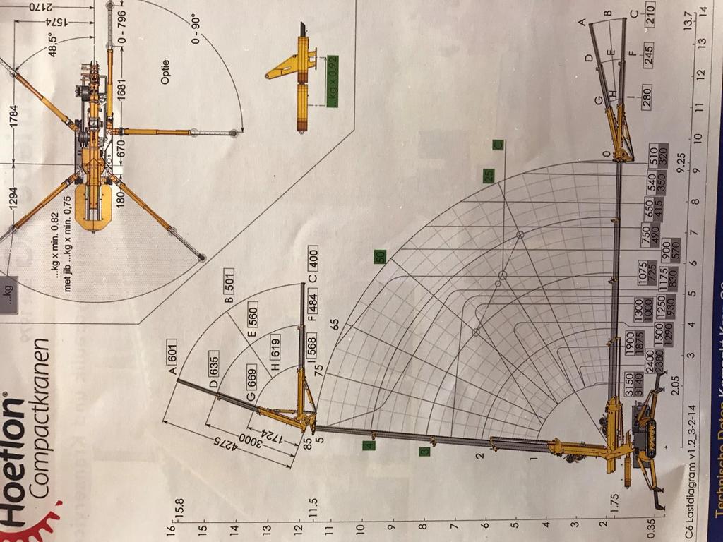 Lastdiagramm Ruedi Roder Transporte Tel.