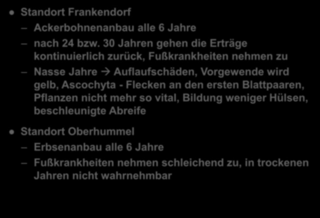 Anbaupausen - Praxiserfahrungen Standort Frankendorf Ackerbohnenanbau alle 6 Jahre nach 24 bzw.