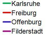 Der gesperrte Flughafentunnel ist wie ein Stachel im Fleisch der Radfahrer, dies kann auch durch noch so gute Stadtpläne und Wegweiser nicht ausgeglichen werden.