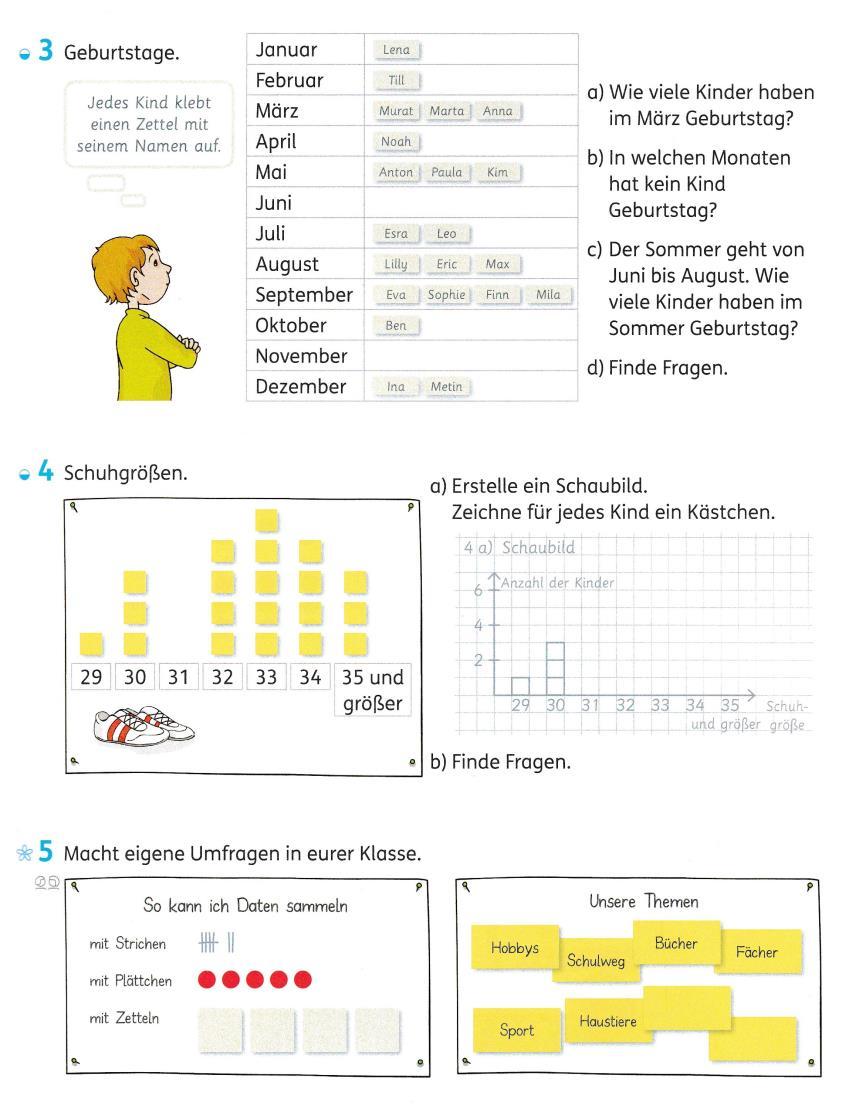 Früh beginnen und