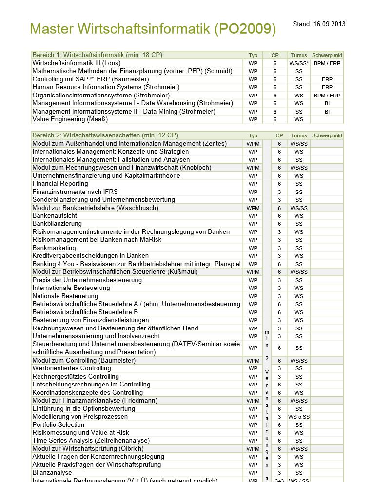 Wichtige Studiendokumente Master-Studiengang Prüfungsordnung (PO) und Studienordnung (SO) PO und SO Master-Studiengang Wirtschaftsinformatik 2009 alt: PO und SO Master-Studiengang