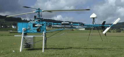 Beispiel: Helicopter Control System (I)