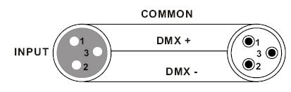 6. DMX Data Kabel Benutzen sie ein ein Kabel, dass dem EIA RS-485 Standard enstpricht. Standard Mikrophon Kabel können ein DMX Signal nicht ordnungsgemäß über lange Strecken übertragen.