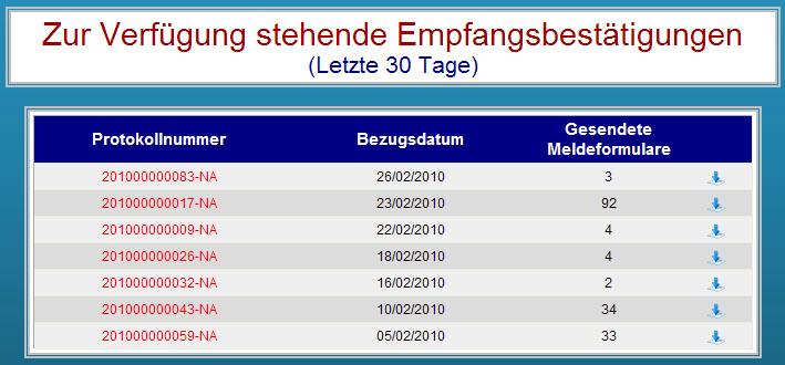 5. Empfangsbestätigungen herunterladen Ermöglicht dem Benutzer die Dateien herunterzuladen, die die Anzahl der an einem bestimmten Tag erfolgreich übermittelten Meldeformulare nachweisen.